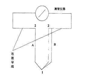 热电偶传感器的工作原理是什么 上海维连电子