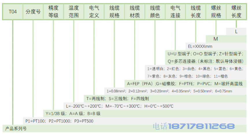 pt100热电阻是什么材质 上海维连电子