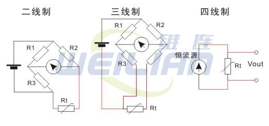 铂电阻三线制四线制接线图 上海维连电子