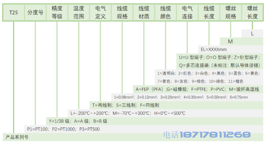 T25系列耐磨热电偶型号规格 上海松江维连电子