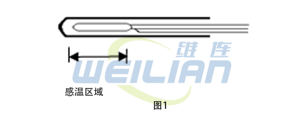 RTD温度传感器基本原理 上海维连电子