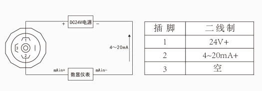 T14系列铂电阻温度传感器仪表连接 维连温度传感器