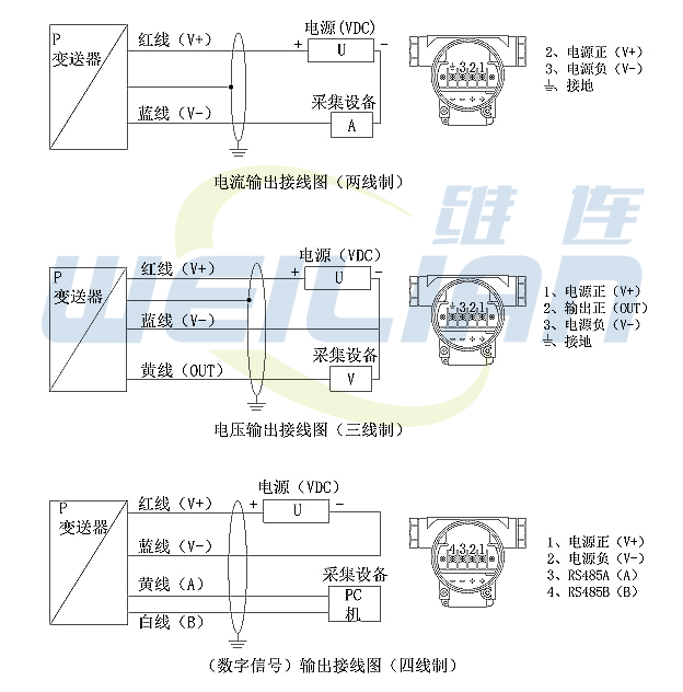 防爆插入型温度变送器接线图 维连电子