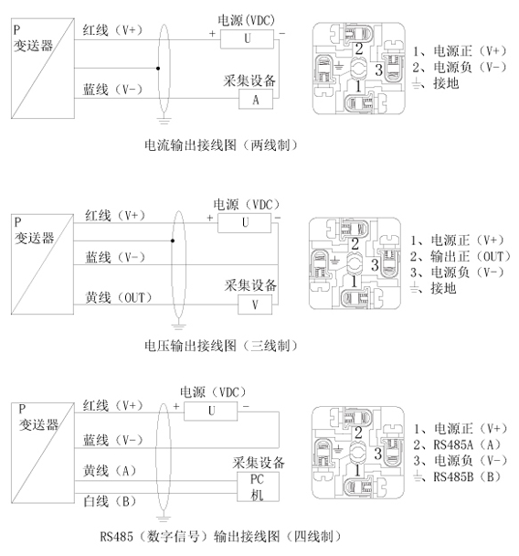 TR20一体化温度变送器 接头安装 维连电子