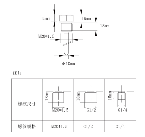 TR20一体化温度变送器 一体式专用套管尺寸图 维连电子