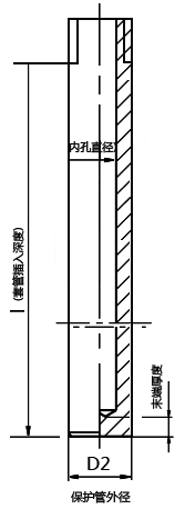 温度传感器套管 维连温度传感器