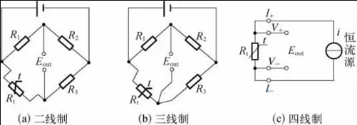 现代空调简史和概述 维连温度传感器