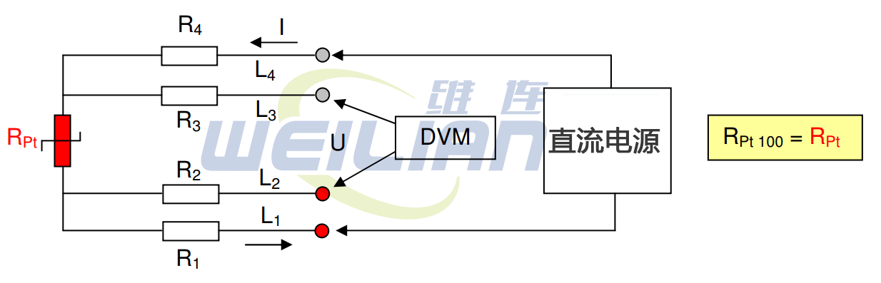 2线RTD温度传感器、3线RTD和4线RTD的公式 2 线 RTD  维连温度传感器