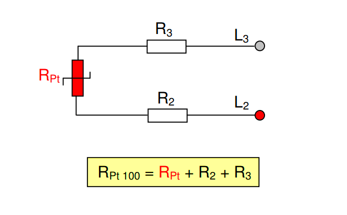 2线RTD温度传感器、3线RTD和4线RTD的公式 2 线 RTD  维连温度传感器