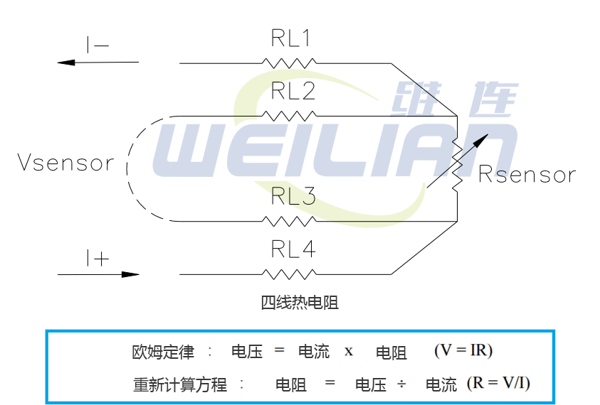 4 线 RTD温度传感器如何工作？ 维连温度传感器