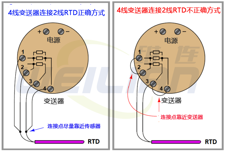 3 线 RTD 连接 维连电子