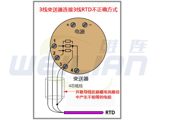 4 线 RTD 连接 维连rtd温度传感器