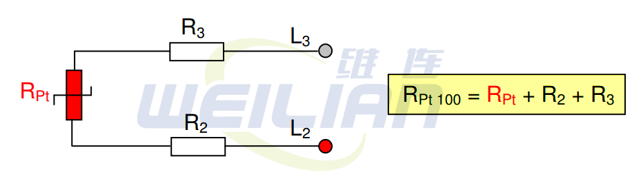 2线RTD温度传感器、3线RTD和4线RTD的公式 维连温度传感器