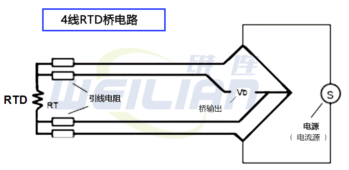 4线RTD温度传感器如何工作？ 维连温度传感器