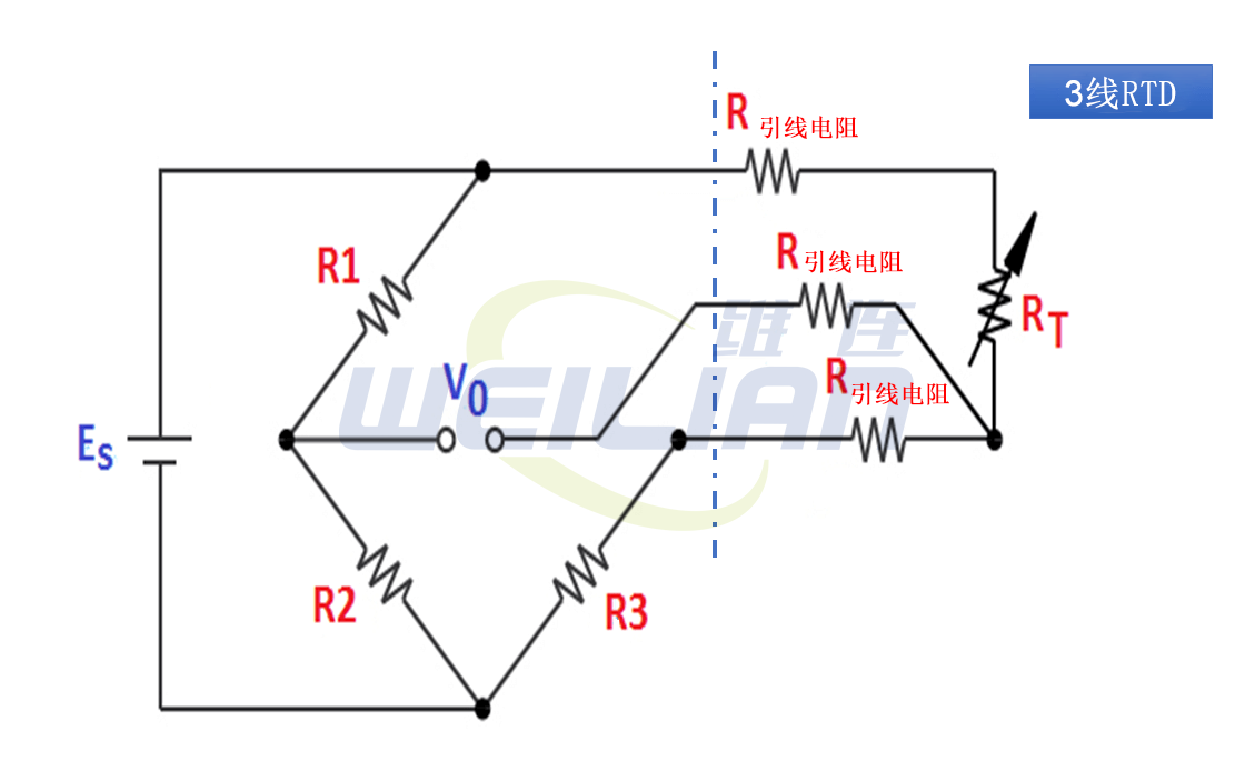 为什么 4 线 RTD 测量精度优于 2 线和 3 线 RTD？ 维连温度传感器