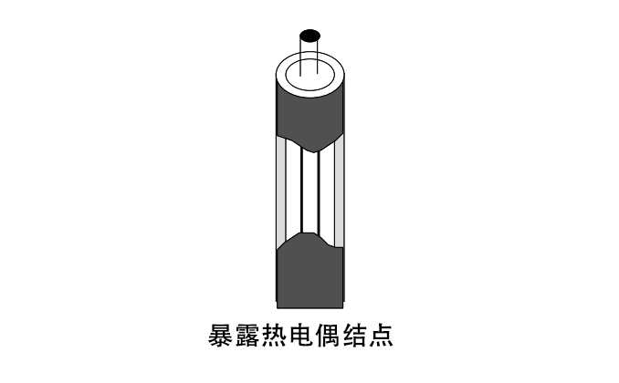 外露热电偶结点 维连温度传感器