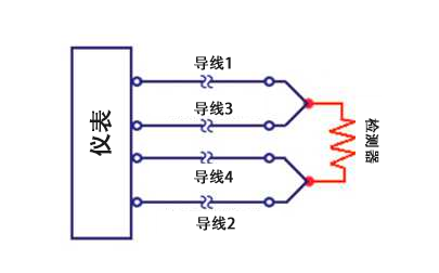 4线 RTD温度传感器 维连温度传感器