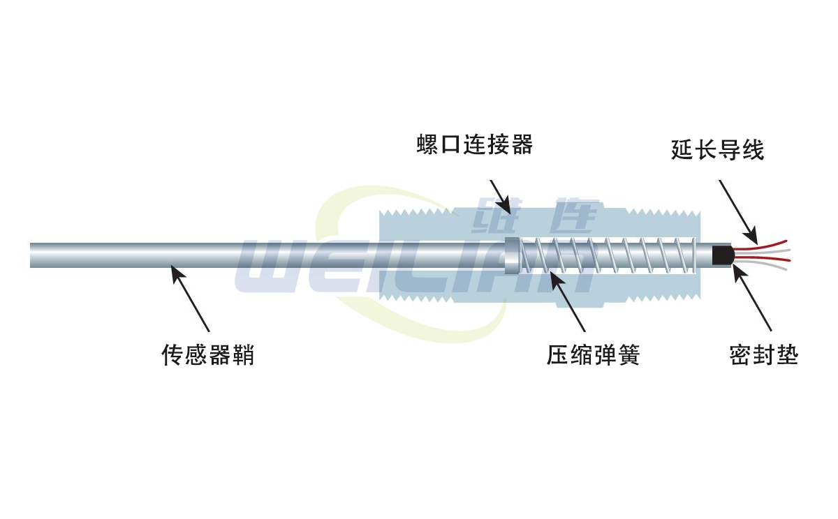 如何校准热电偶温度变送器 维连温度传感器