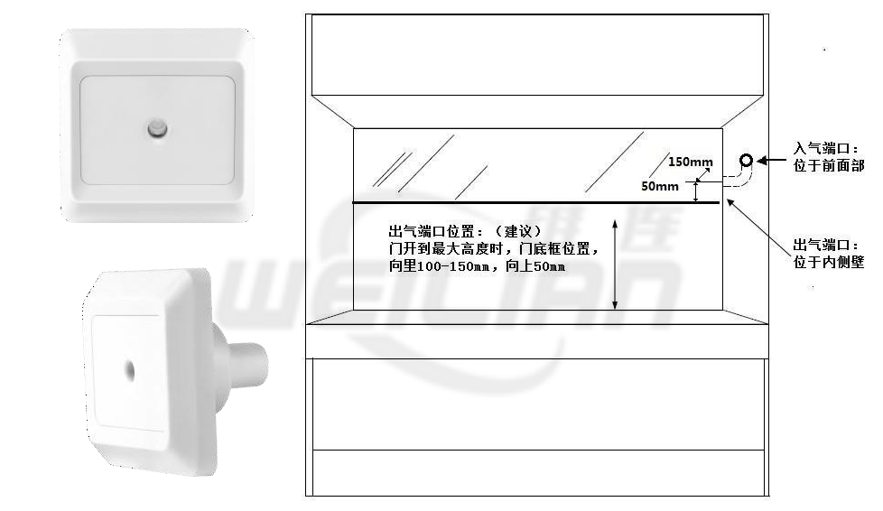 SF60面风速传感器 安装示意图 维连传感器