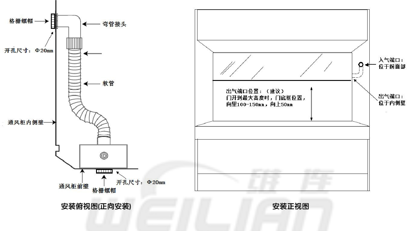 SF35 面风速传感器安装视图 维连传感器