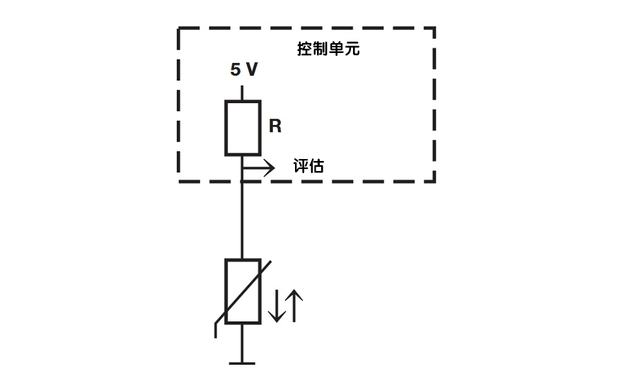 冷却液温度传感器故障： 症状 维连温度传感器