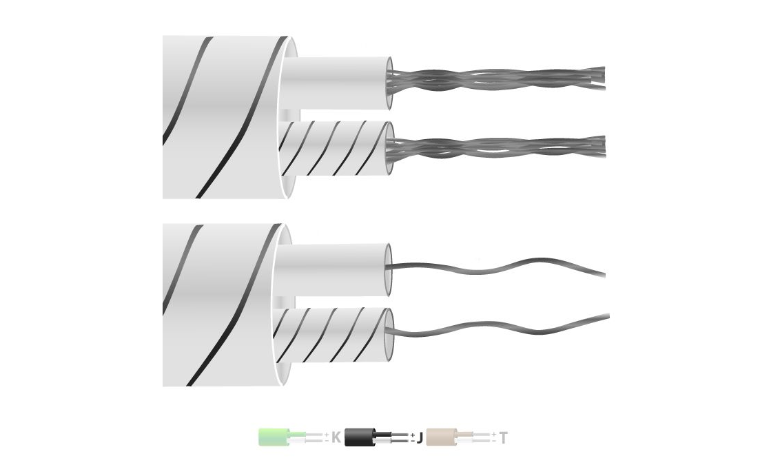 J型玻璃纤维绝缘扁平对热电偶电缆/电线(IEC) 维连温度传感器