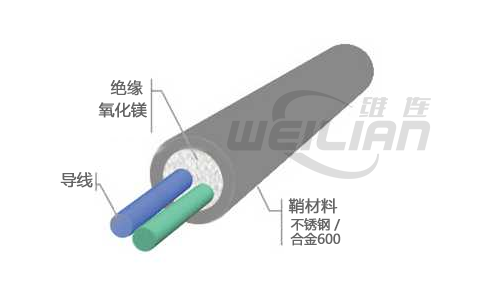 使用寿命  维连温度传感器