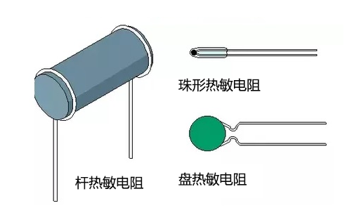 如何为您的测量系统选择合适的温度传感器？ 维连温度传感器